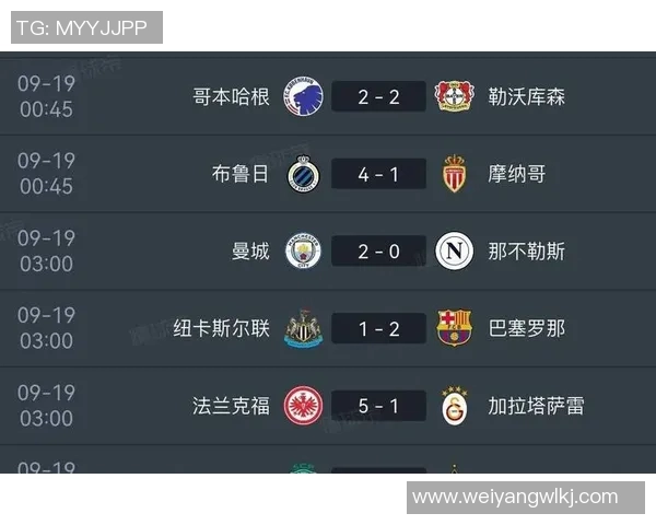 欧冠转会暗流涌动：豪门变革与潜力新星的崛起